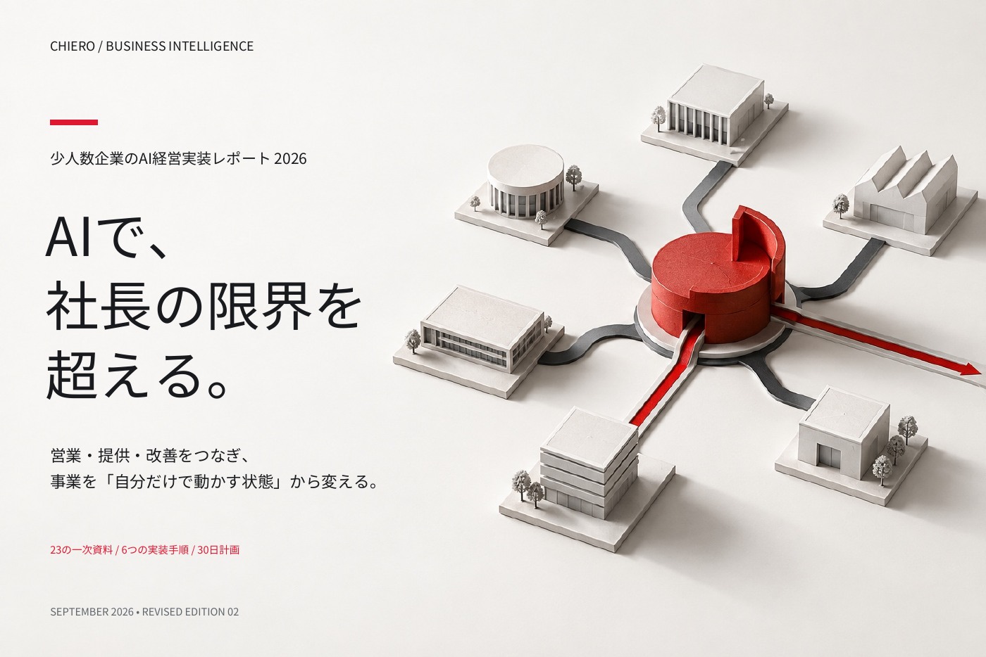 AIで、社長の限界を超える。少人数企業のAI経営実装レポート2026の表紙。